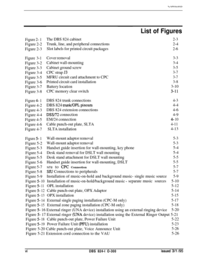 Page 34Figure 2- 1The DBS 824 cabinet2-3
Figure 2-2Trunk, line, and peripheral connections2-4
Figure 2-3Slot labels for printed circuit packages
2-6
Figure 3-1
Figure 3-2
Figure 3-3
Figure 3-4
Figure 3-5
Figure 3-6
Figure 3-7
Figure 3-8Cover removal
3-3
Cabinet wall-mounting3-4
Cabinet ground screw3-5
CPC strap 533-7
MFRU circuit card attachment to CPC3-7
Printed circuit card installation3-8
Battery location3-10
CPC memory clear switch
3-11
Figure 
4- 1
Figure 4-2
Figure 4-3
Figure 4-4
Figure 4-5
Figure 4-6...