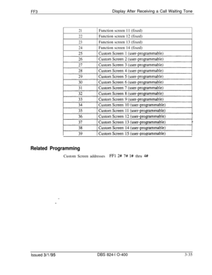 Page 332FF3Display After Receiving a Call Waiting Tone
21Function screen 11 (fixed)
22Function screen 12 (fixed)
23Function screen 13 (fixed)
24Function screen 14 (fixed)
Related Programming
Custom Screen addressesFFl 2# 7# l# thru 4#
Issued 3/l /95DBS 824-l O-4003-35 