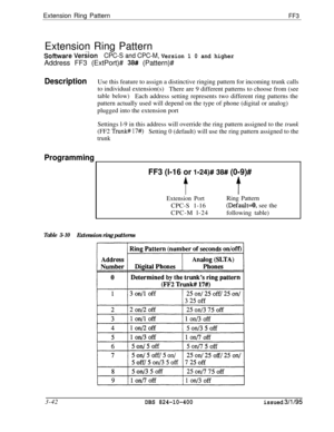 Page 339Extension Ring PatternFF3Extension Ring Pattern
Software VersionCPC-S and CPC-M, Version 1 0 and higherAddress FF3 (ExtPort)# 
38# (Pattern)#
DescriptionUse this feature to assign a distinctive ringing pattern for incoming trunk calls
to individual extension(s)
There are 9 different patterns to choose from (see
table below)Each address setting represents two different ring patterns the
pattern actually used will depend on the type of phone (digital or analog)
plugged into the extension port
Settings l-9...