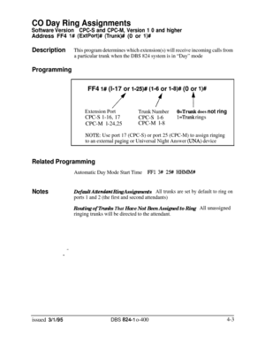 Page 354CO Day Ring Assignments
Software VersionCPC-S and CPC-M, Version 1 0 and higherAddress FF4 
l# (ExtPort)# (Trunk)# (0 or l)#
DescriptionThis program determines which extension(s) will receive incoming calls from
a particular trunk when the DBS 824 system is in “Day” mode
ProgrammingFF4 
l# (l-17 or l-25)# (l-6 or l-8)# (0 or l)#
/ f t
Extension Port
Trunk NumberO=Trunk does not ring
CPC-S 1-16, 17CPC-S l-6l=Trunk ringsCPC-M l-24,25CPC-M l-8
NOTE: Use port 17 (CPC-S) or port 25 (CPC-M) to assign ringing...