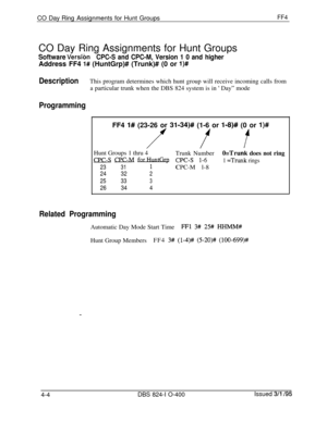 Page 355CO Day Ring Assignments for Hunt GroupsFF4CO Day Ring Assignments for Hunt Groups
Software VersibnCPC-S and CPC-M, Version 1 0 and higherAddress FF4 
l# (HuntGrp)# (Trunk)# (0 or l)#
DescriptionThis program determines which hunt group will receive incoming calls from
a particular trunk when the DBS 824 system is in 
‘ Day” mode
ProgrammingFF4 
1# (23-26 or 3%34)# (1-6 or l-8)# (0 or l)#
f f tHunt Groups 1 thru 4
CPCI-SCPCI-M
2331
24322
25333
26344Trunk Number
O=Trunk does not ring
1 =Trunk ringsCPC-Ml-8...