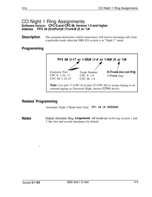 Page 356FF4CO Niqht 1 Ring Assignments
CO Night 1 Ring Assignments
Software VelSionCPC-S and CPC-M, Version 1 0 and higher
AddressFF4 2# (ExtPort)# (Trunk)# (0 or l)#
DescriptionThis program determines which extension(s) will receive incoming calls from
a particular trunk when the DBS 824 system is in “Night 1” mode
ProgrammingFF4 
2# (l-17 or l-25)# (1-6 or l-8)# (0 or l)# 
f t
Extension Port-CPC-S 1-16, 17
CPC-M l-24,25Trunk Number
CPC-S l-6
CPC-M l-8O=Trunk does not ring
l=Trunk ringsNote: Use port 17 (CPC-S)...