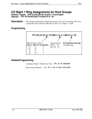 Page 357CO Night 1 Ring Assignments for Hunt GroupsFF4
CO Night 1 Ring Assignments for Hunt Groups
Software VersionCPC-S and CPC-M, Version 1 0 and higher
Address
FF4 2# (Hunt@rp)# (Trunk)# (0 or l)#
DescriptionThis program determines which hunt group will receive incoming calls from
a particular trunk when the DBS 824 system is in “Night 1” mode
Programming
FF4 2# (23-26 or 31934)# (1-6 or l-8)# (0 or I)#
/ f I’Hunt Groups 1 thru 4
CPC-SCPC-M
2331
24322
25333
26344Trunk Number
O=Trunk does not ring
l=Trunk...