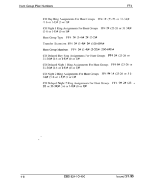 Page 359Hunt Group Pilot NumbersFF4CO Day Ring Assignments For Hunt Groups
FF4 
I# (23-26 or 31-34)#
(1 6 or l-8)# (0 or l)#CO Night 1 Ring Assignments For Hunt GroupsFF4 
2# (23-26 or 31 34)#
(l-6 or l-S)# (0 or l)#
Hunt Group TypeFF4 3# (l-4)# 2# (0-2)#Transfer Extension FF4 
3# (l-4)# 3# (loo-699)#Hunt Group MembersFF4 
3# (l-4)# (520)# (loo-699)#CO Delayed Day Ring Assignments For Hunt Groups
FF4 5# (23-26 or
31-34)# (l-6 or l-8)# (0 or l)#CO Delayed Night 1 Ring Assignments For Hunt GroupsFF4 
6## (23-26...