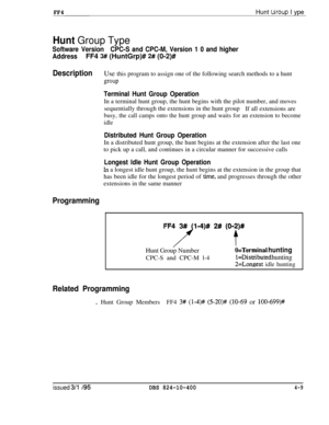 Page 360FF4Hunt tiroup I ype
Hunt Group Type
Software VersionCPC-S and CPC-M, Version 1 0 and higher
AddressFF4 
3# (HuntGrp)# 2# (0-2)#
DescriptionUse this program to assign one of the following search methods to a hunt
group
Terminal Hunt Group OperationIn a terminal hunt group, the hunt begins with the pilot number, and moves
sequentially through the extensions in the hunt group
If all extensions are
busy, the call camps onto the hunt group and waits for an extension to become
idle
Distributed Hunt Group...