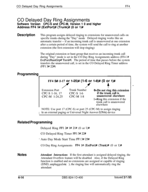 Page 365CO Delayed Day Ring AssignmentsFF4CO Delayed Day Ring Assignments
Software VersianCPC-S and CPC-M, Version 1 0 and higherAddress FF4 
5## (ExtPort)# (Trunk)# (0 or l)#
DescriptionThis program assigns delayed ringing to extensions for unanswered calls on
specific trunks during the “Day” modeDelayed ringing works like an
automatic transfer -- if an incoming trunk call is unanswered at one extension
after a certain period of time, the system will send the call to ring at another
extension (the first...