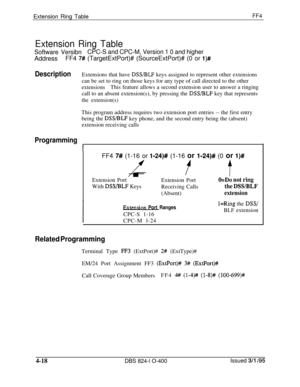 Page 369Extension Ring TableFF4
Extension Ring Table
Software VersibnCPC-S and CPC-M, Version 1 0 and higherAddressFF4 
7# (TargetExtPort)# (SourceExtPort)# (0 or l)#
DescriptionExtensions that have DSVBLF keys assigned to represent other extensions
can be set to ring on those keys for any type of call directed to the other
extensionsThis feature allows a second extension user to answer a ringing
call to an absent extension(s), by pressing the 
DSS/BLF key that represents
the extension(s)This program address...