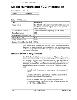 Page 39. ..- _ _--.- -...-. -- . . . . -.,..-.._..Model Numbers and FCC Information
Table 1 I DBS 824 model number
DBS 8241 VB-42050I
Table 2FCC information
ItemSpecification
Type of ServiceThe DBS 824 is designed for use with standard telephone
lines Direct connection to party lines or coin-operated
phones is prohibited
FCC Registration Number(Not available at time of printing, see KSU label)
Ringer Equivalence
05B
Network address signaling codeE
Service Order Code9OF
Facility Interface Code
02LS2
Required...