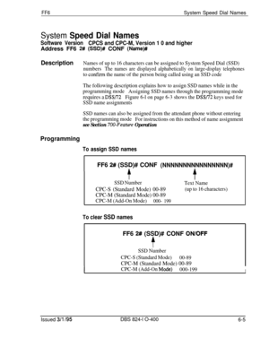 Page 386FF6System Speed Dial Names
System Speed Dial Names
Software VersionCPCS and CPC-M, Version 1 0 and higherAddress FF6 
2# (SSD)# CONF (Name)##
DescriptionNames of up to 16 characters can be assigned to System Speed Dial (SSD)
numbers
The names are displayed alphabetically on large-display telephones
to confirm the name of the person being called using an SSD code
The following description explains how to assign SSD names while in the
programming mode
Assigning SSD names through the programming mode...