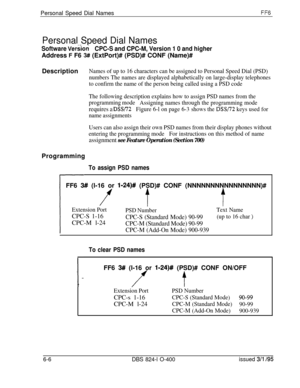 Page 387Personal Speed Dial NamesFF6
Personal Speed Dial Names
Software VersionCPC-S and CPC-M, Version 1 0 and higherAddress 
F F6 3## (ExtPort)# (PSD)# CONF (Name)#
Description
Names of up to 16 characters can be assigned to Personal Speed Dial (PSD)
numbers The names are displayed alphabetically on large-display telephones
to confirm the name of the person being called using a PSD code
The following description explains how to assign PSD names from the
programming mode
Assigning names through the programming...