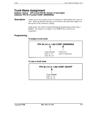 Page 390Trunk Name Assignment
Software VersionCPC-S and CPC-M, Version 1 0 and higherAddress FF6 
5## (Trunk)# CONF (NNNNNN)#
DescriptionTrunks can be given names of up to 6 characters to help identify the source of
callsWhen an inbound call rings at an extension, the trunk name appears on
the top line of the extension’s display
Trunk names can only be assigned through the programming mode using a
DSS/72See Figure 6-l on page 6-3 for DSS/72 keys used for text
assignment
Programming
To assign a trunk nameFF6 
5##...
