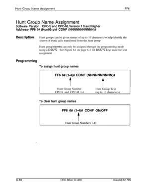 Page 391Hunt Group Name AssignmentFF6Hunt Group Name Assignment
Software VersionCPC-S and CPC-M, Version 1 0 and higher
Address- FF6 W (HuntGrp)# CONF (NNNNNNNNNNN)#
DescriptionHunt groups can be given names of up to 10 characters to help identify the
source of trunk calls transferred from the hunt group
Hunt group names can only be assigned through the programming mode
using a 
DSS/72See Figure 6-l on page 6-3 for DSS/72 keys used for text
assignment
Programming
To assign hunt group namesFF6 
6## (l-4)# CONF...