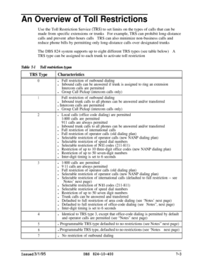 Page 396An Overview of Toll RestrictionsUse the Toll Restriction Service 
(‘IRS) to set limits on the types of calls that can be
made from specific extensions or trunksFor example, TRS can prohibit long-distance
calls and prevent after-hours callsTRS can also minimize non-business calls and
reduce phone bills by permitting only long-distance calls over designated trunks
The DBS 824 system supports up to eight different TRS types (see table below)
ATRS type can be assigned to each trunk to activate toll...