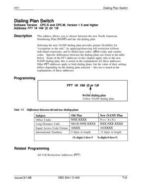 Page 404FF7Dialing Plan Switch
Dialing Plan Switch
Software VersionCPC-S and CPC-M, Version 1 0 and higherAddress 
FR l# 16# (0 or l)#
DescriptionThis address allows you to choose between the new North American
Numbering Plan 
(NANP) and the old dialing plan
Selecting the new NANP dialing plan provides greater flexibility for
“exceptions to the rule”, by applying/removing toll restriction to/from
individual extensions, and to dialed area codes, 
offke codes and country
codesSpecific differences between the...