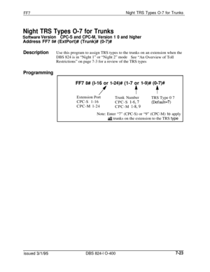 Page 416FF7Night TRS Types O-7 for Trunks
Night TRS Types O-7 for Trunks
Software VersionCPC-S and CPC-M, Version 1 0 and higherAddress FF7 
8# (ExtPort)# (Trunk)# (0-7)#
DescriptionUse this program to assign TRS types to the trunks on an extension when the
DBS 824 is in “Night 1” or “Night 2” mode
See “An Overview of Toll
Restrictions” on page 7-3 for a review of the TRS types
ProgrammingFF7 
8# (l-16 or l-24)# (1-7 or l-9)# (0-7)#
ft fExtension Port
Trunk NumberTRS Type 0 7
CPC-S 1-16
CPC-S 
l-6,7(Def aul...