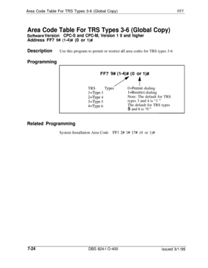 Page 417Area Code Table For TRS Types 3-6 (Global Copy)FF7
Area Code Table For TRS Types 3-6 (Global Copy)
Software VersionCPC-S and CPC-M, Version 1 0 and higherAddress FF7 
9# (l-4)# (0 or l)#
DescriptionUse this program to permit or restrict all area codes for TRS types 3-6
ProgrammingFF7 
9# (114)# (0 or l)#TRS 
I,.,/ ’O=Permit dialing
l=Type 3l=Restrict dialing
2=Type 4Note: The default for TRS
3=Type 5types 3 and 4 is “1 ”
4=Type 6The default for TRS types
5 and 6 is “0 ”
Related ProgrammingSystem...