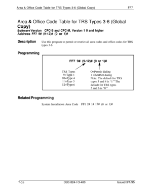 Page 419Area & Office Code Table for TRS Types 3-6 (Global Copy)FF7
Area & Office Code Table for TRS Types 3-6 (Global
COPY)
Sofhrvare VersionCPC-S and CPC-M, Version 1 0 and higherAddress 
FF7 9# (9-12)# (0 or I)#
DescriptionUse this program to permit or restrict all area codes and office codes for TRS
types 3-6
Programming
FF79#@/12)# (0 of I)#
TRS TypesO=Permit dialing
9=Type 31 =Restric t dialing
lO=Type 4
Note: The default for TRS
1 l=Type 5types 3 and 4 is “1 ” The
12=Type 6default for TRS types
5 and 6 is...