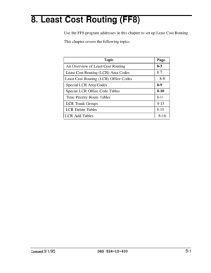 Page 4218. Least Cost Routing (FF8)Use the FF8 program addresses in this chapter to set up Least Cost Routing
This chapter covers the following topics
TopicAn Overview of Least Cost RoutingPage
8-3ILeast Cost Routing (LCR) Area Codes
187
) Least Cost Routing (LCR) Office CodesI 8-8 ISpecial LCR Area Codes
8-9
Special LCR Office Code Tables8-10
Time Priority Route Tables8-11
LCR Trunk Groups8-13
LCR Delete Tables8-15
1 LCR Add Tables1 8-16 I
Issued 3/l/95DBS 824-10-400 