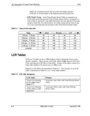 Page 424An Overview of Least Cost RoutingFF8
Tables are assigned positions that give them the highest priorityLCR tries to use the trunks in the highest-priority position first
l 
LCR Trunk Group
Each Time Priority Route Table is assigned to an
LCR trunk group Because the Time Priority Route Table is assigned to a
time of day (a “position”), the table determines the time that the LCR trunk
group is used The cost-effectiveness of a trunk group and the time of day
it is to be used determine the position of the...