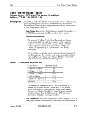 Page 431FF8Time Priority Route Tables
Time Priority Route Tables
Software Version - CPCS and CPC-M, Version 1 0 and higherAddress FF8 
5# (l-6)## (l-24)# (114)#Description
When LCR is used, outbound calls are automatically placed on different trunk
groups depending on the time of day
The Time Priority Route Tables
determine which trunks are used during certain times of dayCharacteristics
of Time priority Route Tables are
lTable Number Time priority Route Tables are identified by numbers l-6
In DBS 824...