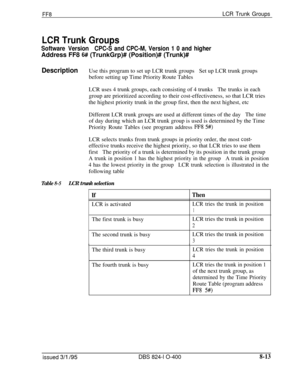 Page 433FF8LCR Trunk Groups
LCR Trunk Groups
Software VersionCPC-S and CPC-M, Version 1 0 and higherAddress FF8 
W (TrunkGrp)# (Position)# (Trunk)#
DescriptionUse this program to set up LCR trunk groupsSet up LCR trunk groups
before setting up Time Priority Route Tables
LCR uses 4 trunk groups, each consisting of 4 trunks
The trunks in eachgroup are prioritized according to their cost-effectiveness, so that LCR tries
the highest priority trunk in the group first, then the next highest, etc
Different LCR trunk...