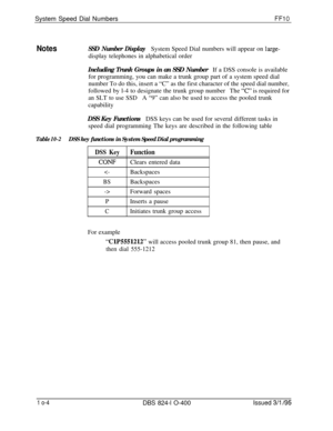 Page 445System Speed Dial NumbersFFlO
NotesSSD Number DisplaySystem Speed Dial numbers will appear on large-display telephones in alphabetical order
Including Trunk Groups in an SSD NumberIf a DSS console is available
for programming, you can make a trunk group part of a system speed dial
number To do this, insert a “C” as the first character of the speed dial number,
followed by l-4 to designate the trunk group numberThe 
“C” is required for
an SLT to use SSDA “9” can also be used to access the pooled trunk...