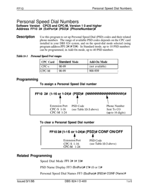 Page 446FFlOPersonal Speed Dial Numbers
Personal Speed Dial Numbers
Software VersionCPCS and CPC-M, Version 1 0 and higherAddress 
FFlO 2# (ExtPott)# (PSD)# (PhoneNumber)#
DescriptionUse this program to set up Personal Speed Dial (PSD) codes and their related
phone numbersThe range of available PSD codes depends on the CPC card
installed in your DBS 824 system, and on the speed-dial mode selected (using
program address FF12# l# 33#)In Standard mode, up to 10 PSD numbers
can be programmed, in Add-On mode, up to...