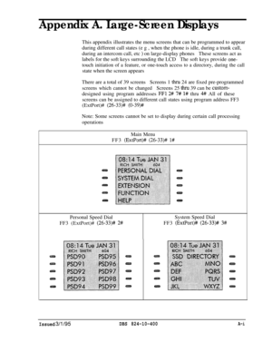 Page 448Appendix A. Large-Screen DisplaysThis appendix illustrates the menu screens that can be programmed to appear
during different call states (e g , when the phone is idle, during a trunk call,
during an intercom call, etc 
) on large-display phonesThese screens act as
labels for the soft keys surrounding the LCDThe soft keys provide 
one-
touch initiation of a feature, or one-touch access to a directory, during the callstate when the screen appears
There are a total of 39 screensScreens 1 
thru 24 are fixed...