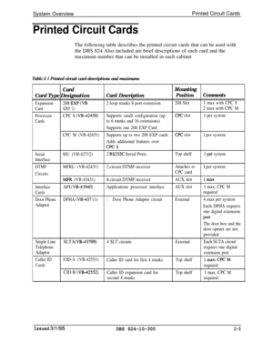 Page 46System OverviewPrinted Circuit CardsPrinted Circuit CardsThe following table describes the printed circuit cards that can be used with
the DBS 824 Also included are brief descriptions of each card and the
maximum number that can be installed in each cabinet
Table 2 1 Printed circuit card descriptions and maximums
CardMountingCard Type Designation
Card DescriptionPositionComments
Expansion208 EXP (vJ32 loop trunks 8 port extension208 Slot1 max with CPC S
Card4265 1)2 max with CPC M
ProcessorCPC S...