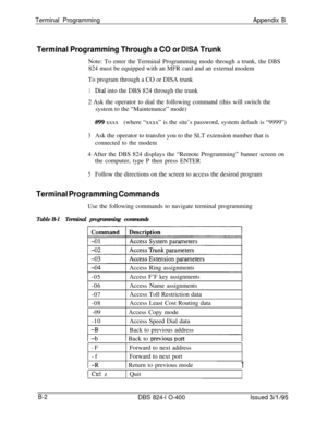 Page 454Terminal ProgrammingAppendix BTerminal Programming Through a CO or DISA TrunkNote: To enter the Terminal Programming mode through a trunk, the DBS
824 must be equipped with an MFR card and an external modem
To program through a CO or DISA trunk
1Dial into the DBS 824 through the trunk
2 Ask the operator to dial the following command (this will switch the
system to the “Maintenance” mode)
##!!I9 xxxx(where “xxxx” is the site’s password, system default is “9999”)
3Ask the operator to transfer you to the...