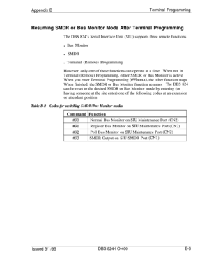 Page 455Appendix BTerminal ProgrammingResuming SMDR or Bus Monitor Mode After Terminal ProgrammingThe DBS 824’s Serial Interface Unit (SIU) supports three remote functions
l Bus Monitor
l SMDR
l Terminal (Remote) Programming
However, only one of these functions can operate at a time
When not inTerminal (Remote) Programming, either SMDR or Bus Monitor is active
When you enter Terminal Programming 
(#99xXxX), the other function stops
When finished, the SMDR or Bus Monitor function resumes
The DBS 824can be reset...