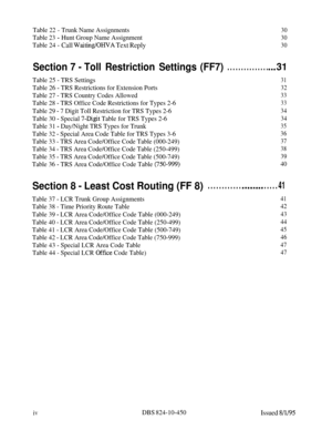 Page 465Table22-Trunk Name Assignments30
Table23-Hunt Group Name Assignment30
Table24-Call Waiting/OHVA Text Reply30
Section 7 - TollRestrictionSettings (FF7). . . . . . . . . . . . . . . ...31
Table 25 - TRS Settings
Table 26 
- TRS Restrictions for Extension Ports
Table 27 
- TRS Country Codes Allowed
Table 28 
- TRS Office Code Restrictions for Types 2-6
Table 29 
- 7 Digit Toll Restriction for TRS Types 2-6
Table 30 
- Special 7-Digit Table for TRS Types 2-6
Table 31 
- Day/Night TRS Types for Trunk
Table 32...