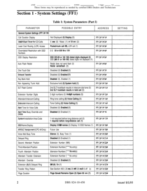 Page 46731LcUULI,IUisb-“I-These forms may be reproduced as needed by certified DBS Dealers and Technicians
Section 1 
- System Settings (FFl)
Table 1: System Parameters (Part I)PARAMETERPOSSIBLE ENTRY
ADDRESSSETTING
General System Settings (FFl2f l#)
Call Duration DisplayNot Displayed (0) Display (1)
SMDR StartTimerfor CO Calls5 see (0) 16sec (1) or30sec (2)
Least Cost Routing (LCR) AccessPooled-trunk call (O), LCR call (1)
Overrideloll Restriction with SSD00 89orOOOthru199
Numbers
SSD Display Restriction
SSD...