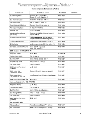 Page 468SiteDatePageof ___
These forms may be reproduced as needed by certified DBS Dealers and Technicians
Table 1: System Parameters (Part I)PARAMETERPOSSIBLE ENTRYADDRESS
SETTING
ISLT DISA Ring Pattern1 second on/3 0 seconds ofi (0)FFl 2# 1# 30#
Same as CO Transfer ring pattern (1)
SLT Disconnect Duration
Call Duration Timer
Speed Dial Mode (WC M Only)See Section 400 (No signal 
sent= 0)
5ses (0) 16 
set (1) 30sec (2)
Standard Mode (0) Add On Mode (1)
FFl 2#1#31#
FFl 2#1#32#
FFl 2#1#33#
Auto Repeat Dialing...