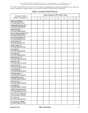 Page 470I-_-- ___--e- - --- -These forms may be reproduced as needed by certified DBS Dealers and Technicians
Note: Make certain that features are not in use before disabling
Some 
feahxes that are disabled from the Class of Service while in use
cannot be 
cancelkd (for example if BGM is removed from COS while in use BGM cannot be turned omTable 2: Extension Class 
0f Service
IExtension Feature
(Default is Disabled
Central Off ice Call Queuing (2)Al 
2# 5# (COS)# 19# (O/l)#
SLT Transfer (8)
Rl...