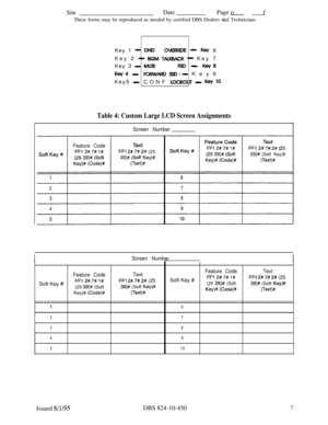 Page 472SiteDatePageof
These forms may be reproduced as needed by certified DBS Dealers 
and Technicians
Key 1 
- DNDOERRIDE - Key 6
Key 2 
- BWl TALKBAM< - Key 7
Key 3 
- MAEFSD - Key8
K~~~...IQRWARD 3sD- Key9
Key5 
ODCONF IDCKOUI’ QC Key 10
Table 4: Custom Large LCD Screen Assignments
Screen Number
Feature Code
FFl 2#7#1#FFl 2# 7# 2# (2539)#(Soft Key)#
Screen Number
Feature CodeText
Feature CodeText
FF1 2#7#1#FFl 2# 7# 2# (25Soft Key #FFl 2#7#l#FFl 2# 7# 2# (25Soft Key 
#(25 39)# (Soft39)# (Soft Key)#(25 39)#...