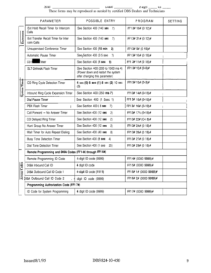 Page 47431Lt:YdLCr ngc- Ul -
These forms may be reproduced as needed by certified DBS Dealers and Technicians
-PARAMETERPOSSIBLE ENTRY
PROGRAM
SETTINGExt Hold Recall Timer for IntercomSee Section 400 (140 set7)FFl 3# 19# (0 12)#
$ Calls
isExt Transfer Recall Timer for InterSee Section 400 (140 set7)FFl 3# 21P (0 12)#
acorn CallsI-Unsupervised Conference TimerSee Section 400 (10 min2)FFl 3# 9# (0 15)#
Automatic Pause Timer
~~ ISee Section 400 (3 5 see7)FF1 3# lO# (0 15)#I7
ISee Section 400 (1 set9)1 FFl 3#11#(0...