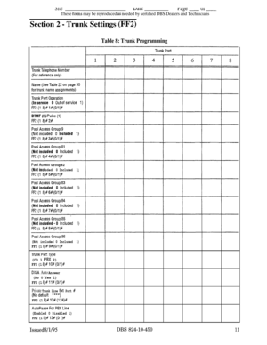 Page 47631LCuaccrage-Ul -
These forgx may be reproduced as needed by certified DBS Dealers and TechniciansSection 2 
- Trunk Settings (FF2)
Table 8: Trunk Programming
PoolAccessGroup9
PoolAccess Group82
uded0 Included1)
R2 (18)#8%(0/1)#
(Not included 0 Included1)
FF2 (1 8)#9# (O/l)#
TrunkPortType
(CO 1 PBX 2)
FF2 (1 8)#10#(0/1)#
DISA Auto Answer
(No 0 Yes 1)
FF2 (1 8)#11#(0/1)#
Private Trunk Line Ext Port f
(Nodefault ****)
FF2 (1 8)%12#(1 24)#
AutoPauseFor PBXLine
(Enabled 0 Disabled 1)
FF2 (1 8)#13#(0 I)#...