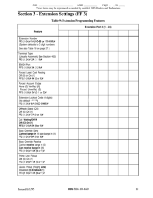 Page 478311t:kriilt;ragt: __Ul -These forms may be reproduced as needed by certified DBS Dealers and Technicians
Section 3 
- Extension Settings (FF 3)
Table 9: Extension Programming FeaturesExtension Port # (1 
- 24)
Feature
Extension Number
FF3 (l-24)# 1# (1 O-69 or 100-699)#(System defaults to 3 digit numbers
See also Table 18 on page 27 )
’ Terminal Type
(Usually Automatic See Section 400)
FF3 (1 24)# 2# (1 15)#EM/24 Port
FF3 (1-24)# 
3# (1 24)#
Forced Least Cost RoutingOff (0) or On (1)
FF3 
(I-24)# 4# (0...