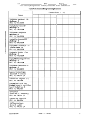 Page 480Site
DatePageof -These forms may be reproduced as needed by certified DBS Dealers and Technicians
Table 9: Extension Programming FeaturesExtension Port # (124)
Feature
Extension COS Assignment (0 8)
l--F3 (1 24)f 35# (0-8)#
RingbackTone from ML Keys
Ringback followed by busy (0) Busy
tone (1) 
Ringback tone (2)
FF3 (1 24)#36# (0 2)#
SLT Hook-flashBrokers Hold (0) Conference (1)
FF3 (1 24)# 37# (0 or l)#
Extension Ring Pattern (O-9)
FF3 (1 24)Iy 38# (0-9)#
DSLT Receiving VolumeNormal (0) Loud (1)
FF3 (1...