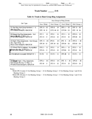 Page 483SiteDateWe -ot -These forms may be reproduced as needed by certified DBS Dealers and Technicians
lhnk Numberw-0
Table 11: Trunk to Hunt Group Ring AssignmentsHunt Group to Ring (Circle)
Call TypeHunt Group1Hunt Group 2Hunt Group3Hunt Group4
CODay Ring -Hunt Group Numbers(1-4)CPC S - 23CPC-S 24CPC s -- 25CPC S - 26
(Noring 0 Ring 
- 1)FF4l# (Hunt Group)# (l-8)# (O/l)#CPC M 31CPC-M 32--CPCM- 33CPC M 34
HuntCPCS23CPC-S-24CPCS--25CPC-S -26
--FF45#(HuntGroup)#(i-8)#(O/l)#CPCM31CPC-M32CPCM33CPC-M-34CO Night 
1...