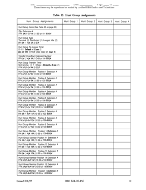 Page 484L)ILLULLLLI ugw ~ “I __
These forms may be reproduced as needed by certified DBS Dealers and Technicians
Table 12: Hunt Group AssignmentsHunt Group Assignments
Hunt Group 1Hunt Group 2
Hunt Group 3
Hunt Group 4
Hunt Group Name (See Table 23 on page 30)Pilot Extension 
#FF4 3#(1 4)# 1# (11 69 or 101 699)#
Hunt Group TypeTerminal (0) Distributed (1) Longest idle (2)
PF4 3# (1 4)# 2# (0 2)#
Hunt Group No Answer TimerD-15 
DefauR=lZsec 2
El. 3t 24# (0 15)# (Also listed on page 9)Transfer (Overflow) Extension...