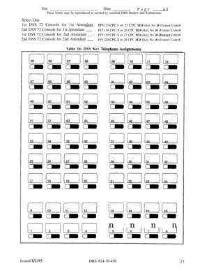 Page 488SiteDatePage - of
These forms may be reproduced as needed by certified DBS Dealers and Technicians
Select One
1st DSS 72 Console for 1st Attendant
FJ35 (17-CPC S or 25 CPC M)# (Key No ># (Feature Code)#2nd DSS 72 Console for 1st Attendant 
-FF5 (18 CPC-S or 26 CPC M)# (Key No )# (Feature Code)#
1st DSS 72 Console for 2nd Attendant __
FF5 (19 CPC-S or 27 CPC 
M)# (Key No )# (Feature Code)#
2nd DSS 72 Console for 2nd Attendant 
-FF5 (2~CPC-S or 28 CPC M)# (Key No ># (Feature Code)#
Table 16: DSS Kev...