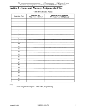 Page 492Siteuatewze -or -These forms may be reproduced as needed by certified DBS Dealers and Technicians
Section 6 
- Name and Message Assignments (FF6)
Table 18: Extension Names
Extension PortExtension NoName (Up to 10 Characters)
FF3 (1 24)# 1 # (Ext No)#FF6 l# (Ex-t Port)# CONF (Name)#
I
2
3
4
5
6
23
24
Note
Name assignments require a DSW72 for programming
Issued 8/l/95DBS 824-10-45027 