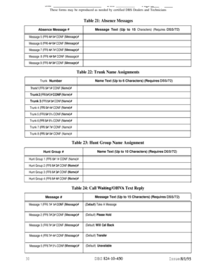 Page 495“La.”---.,‘“0”“IThese forms may be reproduced as needed by certified DBS Dealers and Technicians
Table 21: Absence Messages
Absence Message #
Message 5 (FF6 4# 5# CONF (Message)#
Message 6 
(FF6 4# 6# CONF (Message)#
Message 7 (FF6 
4# 7# CONF (Message)#
Message8 (FF6 48 8# CONF (Message)#
Message 9 (FF6 
4# 9f CONF (Message)#Message Text (Up to 15 Characters) (Requires 
DSS/72)
Table 22: Trunk Name AssignmentsTrunk Number
Trunk1 (FF6 55 I# CONF (Name)f
Trunk 2 (K-6 6# 2# CONF (Name)#
Trunk 3 (FF6 5# 3#...