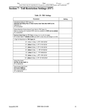 Page 496SiteDatePage ___ of
These forms may be reproduced as needed by certified DBS Dealers and Technicians
Section 7 
- Toll Restriction Settings (FF7)
Table 25: TRS SettingsParameter
1SettingI
International Calling for TRS Types 3 6
Restricted (Old Dialing Plan) or Check Country Code Table (New NANP) (0) NoRestriction (1)
FF7 1# 1# (O/l)#
Dialing Restriction During Inbound Trunk Calls for TRS Types 3 6
When an incoming call is received DTMF cannot be outdialed (0) 
DTMF can be outdialed
FF7 I# 2# (O/l)#3 6...