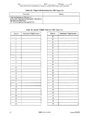 Page 499SiteDatePage - of
These forms may be reproduced as needed by certified DBS Dealers and TechniciansTable 29: 7 Digit Toll Restriction for TRS Types 2-6
ParameterSetting
I7 Digit TollRestriction for TRSTypes26Do not check 7 Digit table (0) Check Special 7 digit table for
TRS Types2 6 (1) (See below)
FF7 
1# (11 for Type 2 to 15 for Type 6)# (O/l)#
Table 30: Special 7-Digit Table for TRS Types 2-6Entry 
#
1Restricted 
7-Digit Number
I 2 I
I3
4
5
6
10
11
I12I
13
II14I
c
15
I
I16I
I22I23
24
I25I
34DES...