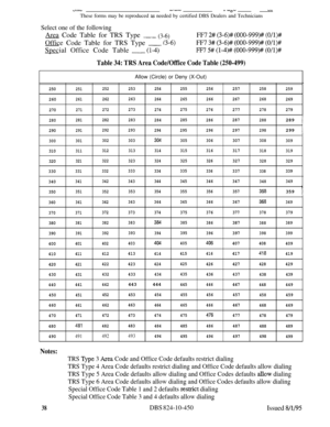 Page 503“ALIlY UIYL-b’ “A.These forms may be reproduced 
as needed by certified DBS Dealers and Technicians
Select one of the followingArea Code Table for TRS Type 
-(3-6)Office Code Table for TRS Type
- (3-6)Special Office Code Table
-(l-4)
FF7 2# (3-6)# (000-999)# (O/l)#
FF7 3# (3-6)# (000-999)# (O/l)#
FIT-7 5# (l-4)# (OOO-999)# (O/l)#
Table 34: TRS Area Code/Office Code Table (250-499)
250251252
260261262
270271272
280281282
290291292
300301302
310311312
320321322
330331332
340341342
350351352
360361362
370...