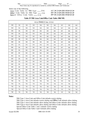 Page 504SiteDatePage - of ___
These forms may be reproduced as needed by certified DBS Dealers and TechniciansSelect one of the following
Area Code Table for 
TFLS Type- U-6)FF7 2# (3-6)## (000-999)# (O/l)#Office Code Table for TRS Type 
-(3-6)FF7 3# (3-6)# (000-999)# (O/l)+?Special Office Code Table
- U-4)FF7 5# (3-6)# (000-999)# (O/l)#
Table 35 TRS Area Code/Office Code Table (500-749)
Allow (Circle)or Deny (X-Out)
500501502503504505
506507508
509
510511512513514515
516517518519
520
521522523524525
526527528...