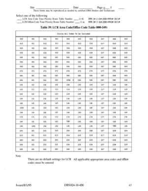 Page 508SiteDate
Pageof -
These forms may be reproduced as needed by certified DBS Dealers and Technicians
Select one of the following
- LCR Area Code Time Priority Route Table Number- (l-6)FF8 I#(1 6)#(000-999)# (O/l)#
- LCR Offke Code Time Priority Route Table Numbery(1 6)IT8 2#(1 6)#(000-999)#(0/1)#
Table 39: LCR Area Code/Office Code Table (000-249)
Circle All Codes To be Included
000001002003004
005006
007008009
010
011012013
014015016
017018019
020
021022023
024025026
027028029
030
031032033034
035036...